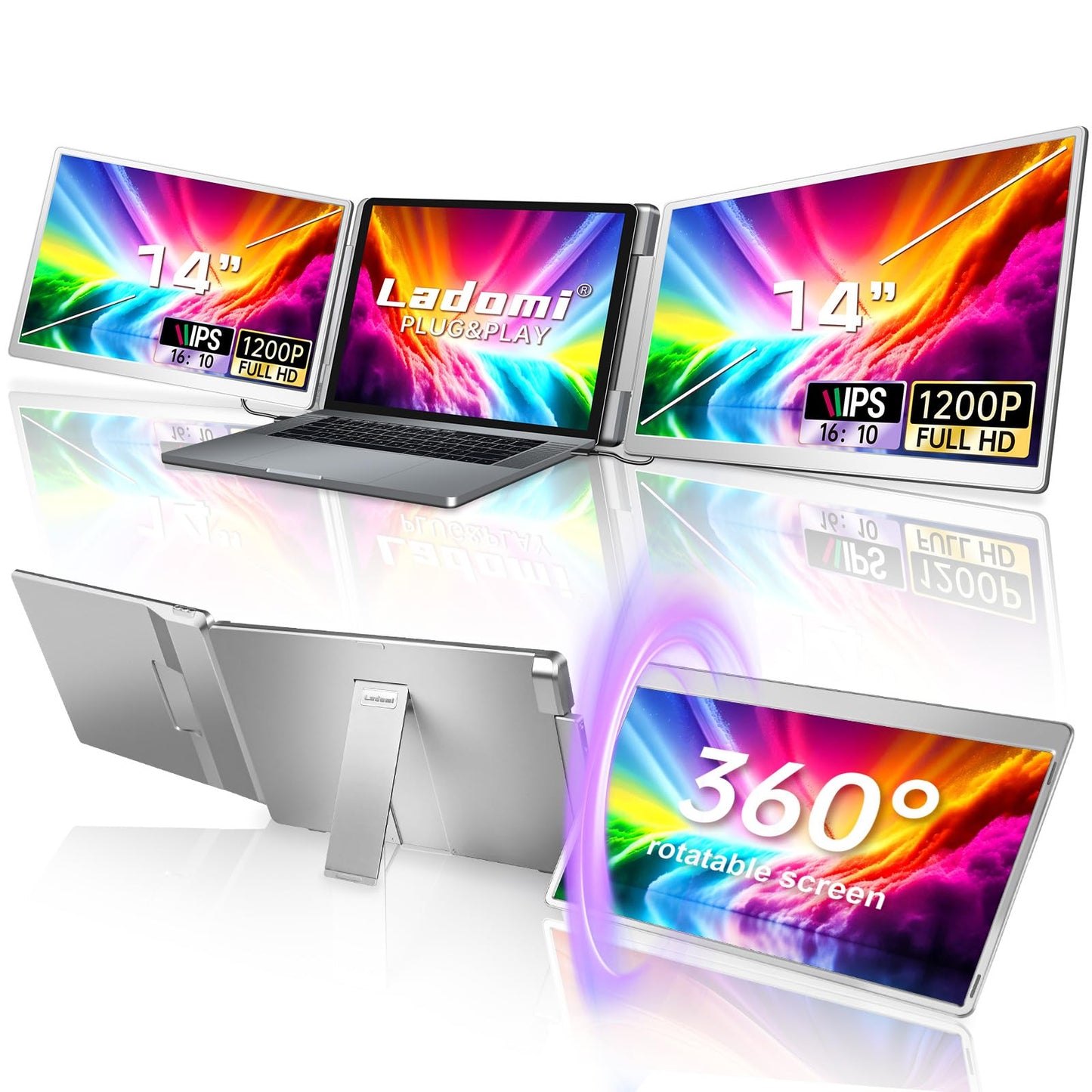 Laptop Screen Extender 14" FHD 1200P IPS Triple Monitor Extended for 12"-16.5" Laptop Plug & Play Portable Dual Monitor for Laptop HDMI/USB-C for Mac Wins Android Switch Surface