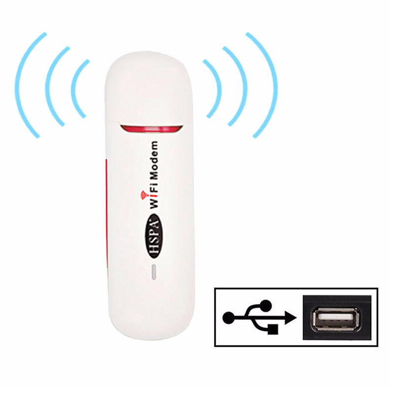MIFI Cat USB Router - Mini Car Mobile WiFi G355